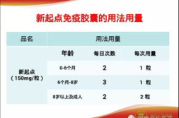 新起点免疫胶囊,守护健康，强化免疫防线新篇章
