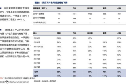 平安车险报价明细2021,全面解读保费构成与优惠策略