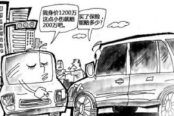第三者责任险赔偿范围,保障您的责任无忧