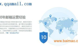 上海企业邮箱,助力企业高效沟通与信息安全的解决方案