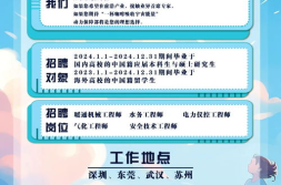 2024校园招聘网官网,开启职场新篇章，梦想起航